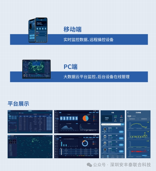 電牽手物聯(lián)網(wǎng)管控平臺(tái)，引領(lǐng)科技前沿、實(shí)現(xiàn)智慧安全用電的安全可靠
